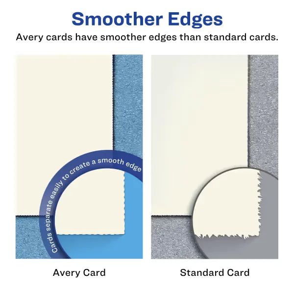Avery&reg; Postcards, 4-1/4 x 5-1/2", Ivory, 100 Blank Postcards for Laser and Inkjet Printers (5919)