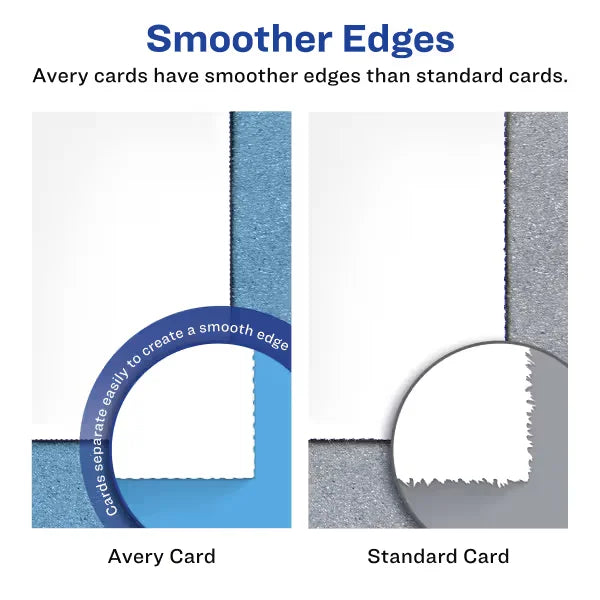 Avery&reg; Postcards with Sure Feed&reg; Technology, 4" x 6", White, 80 Blank Postcards for Laser Printers (5889)
