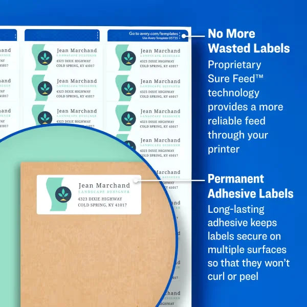 Avery&reg; Send & Reply Piggyback Mailing Labels, Sure Feed&trade; Technology, 1-5/8" x 4" Outer, 1" x 3" Inner, 240 Labels (5735)