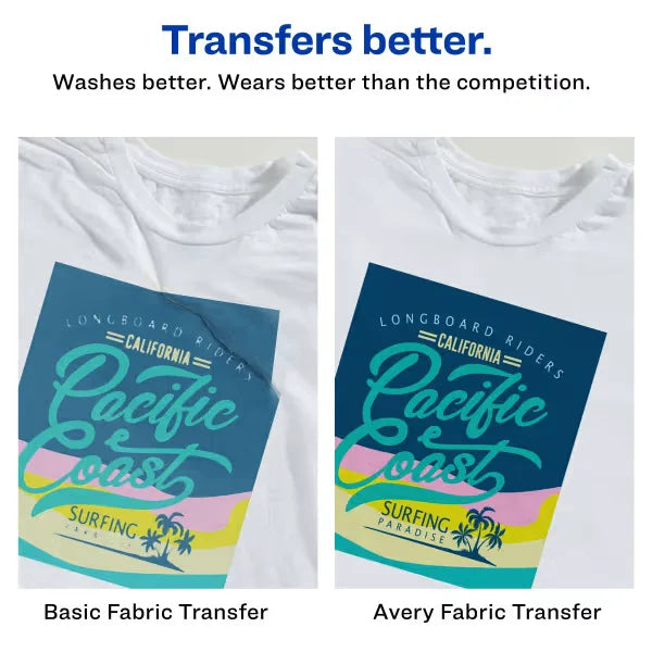 Stretchable Fabric Transfers for Light Fabrics, 8-1/2" x 11", Inkjet Printer, 5 Matte Sheets (3302)